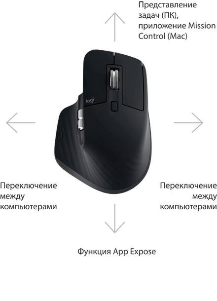 mouse mx master 3