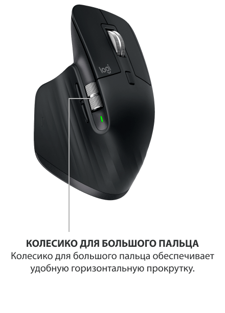 mouse mx master 3